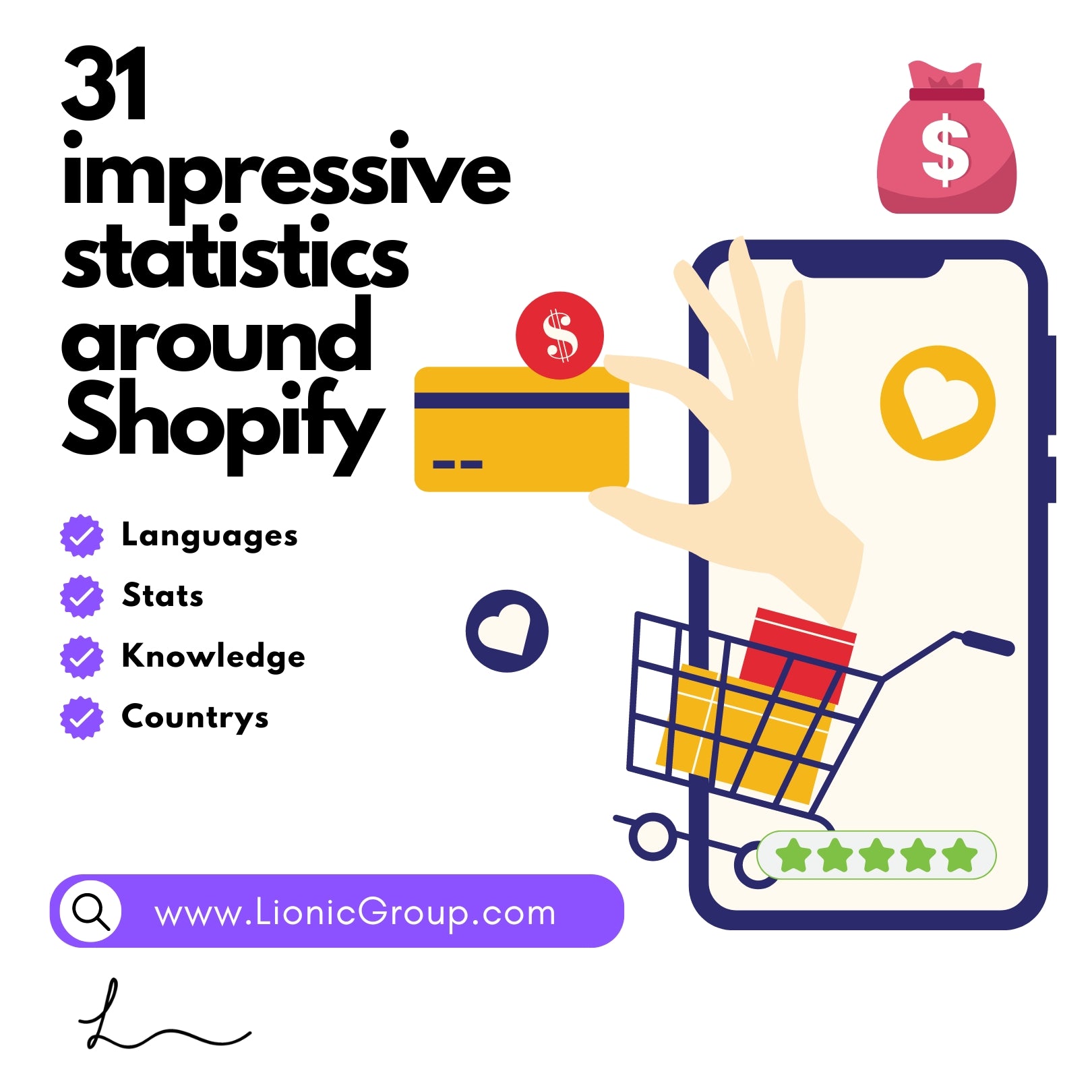 31 impressive statistics around Shopify