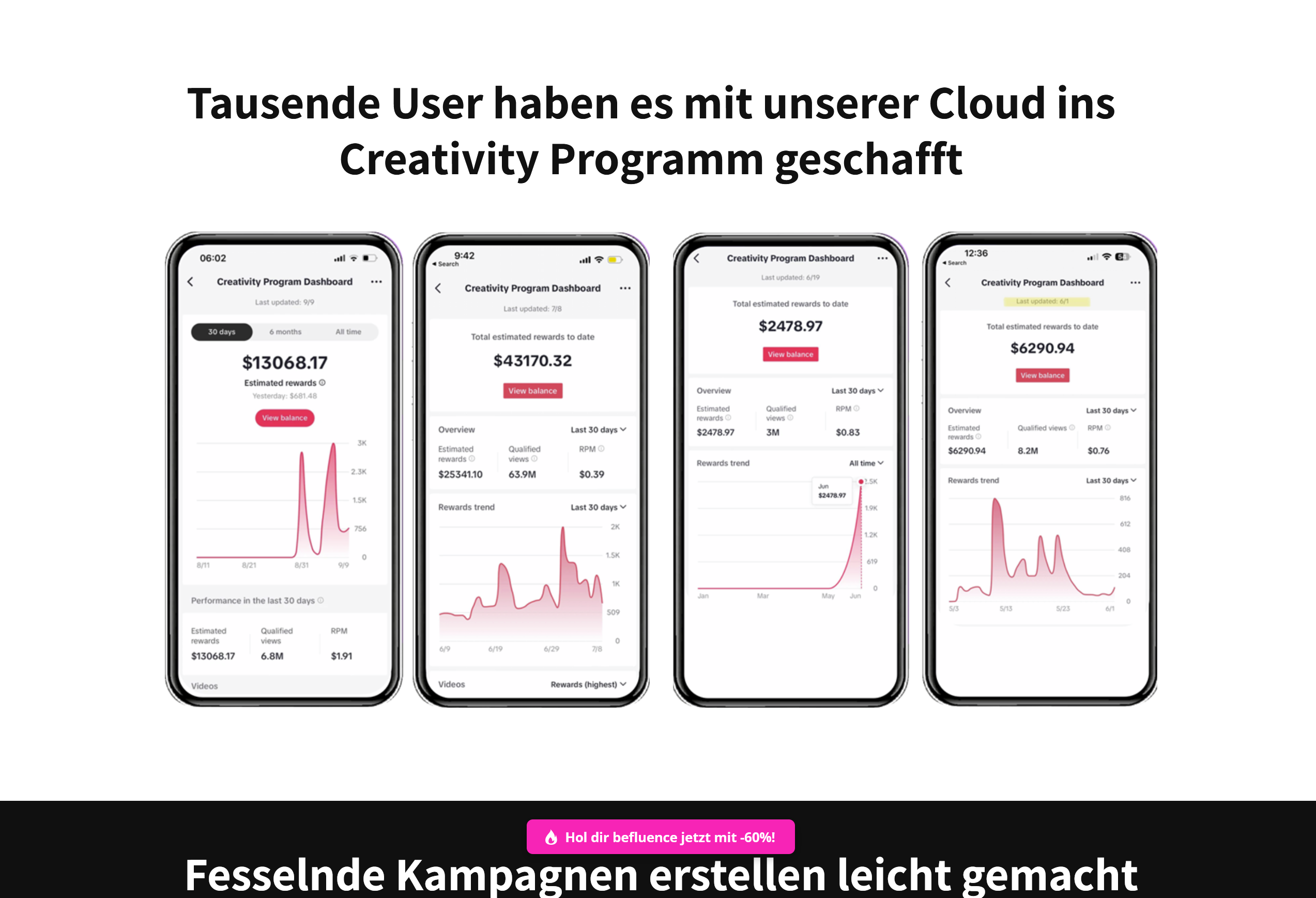 Etablierte KI SaaS Plattform 'befluence.de' (Content Cloud &amp; Influencer Tools)